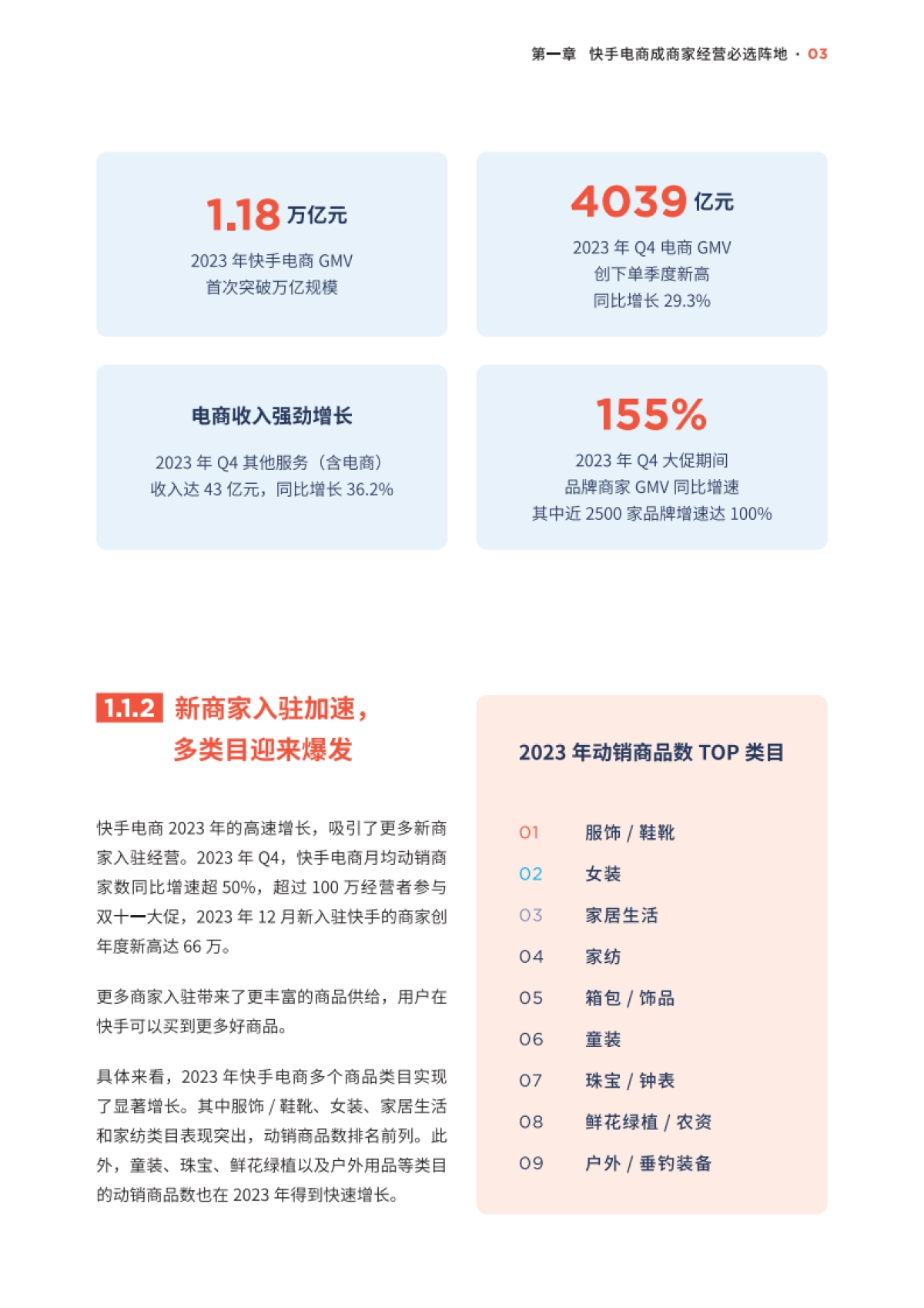 快手电商：2024快手电商经营白皮书_第8页