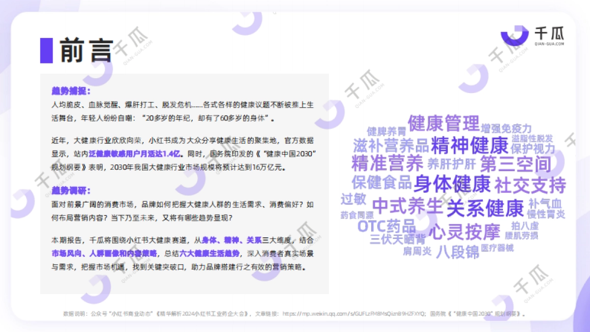 千瓜2024年健康生活趋势研究报告（小红书平台）_第2页