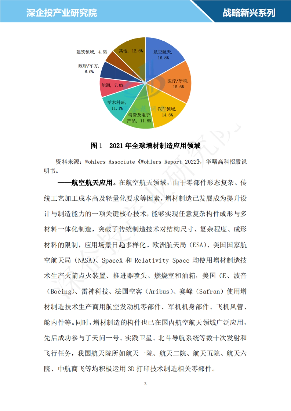 深企投产业研究院：2024增材制造行业研究报告_第6页
