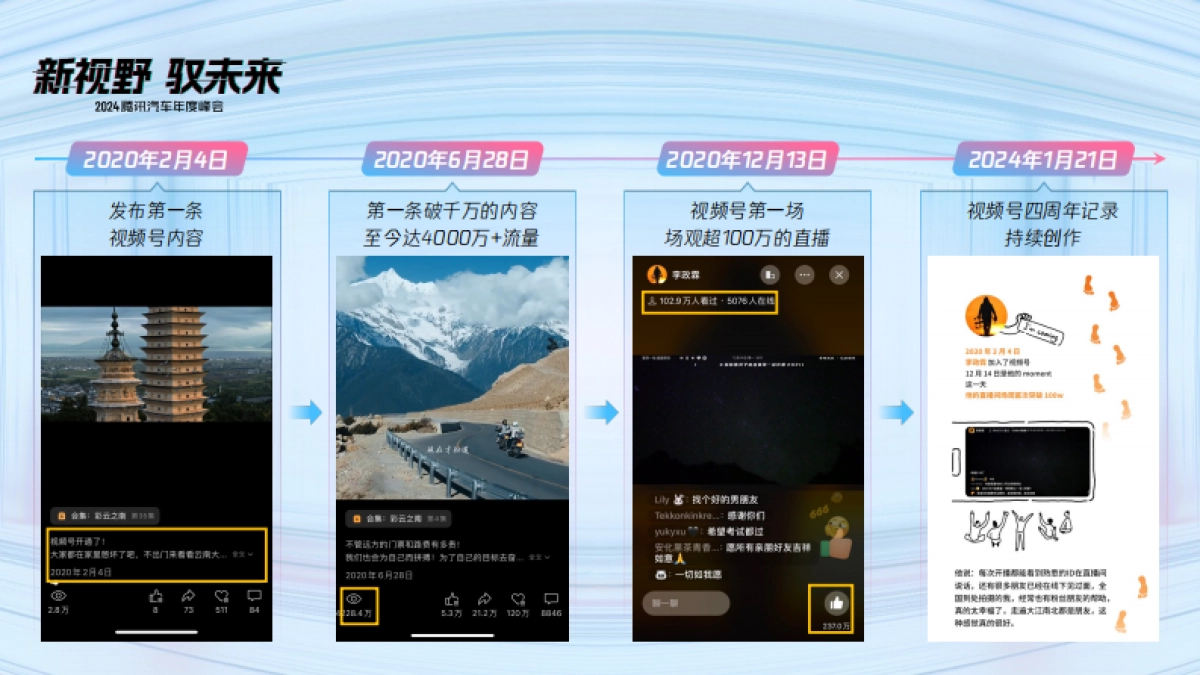 视频号内容生态创作分享(汽车方向)_第5页