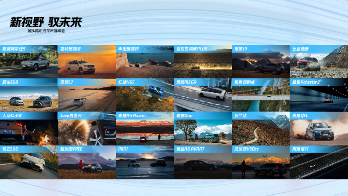 视频号内容生态创作分享(汽车方向)_第9页