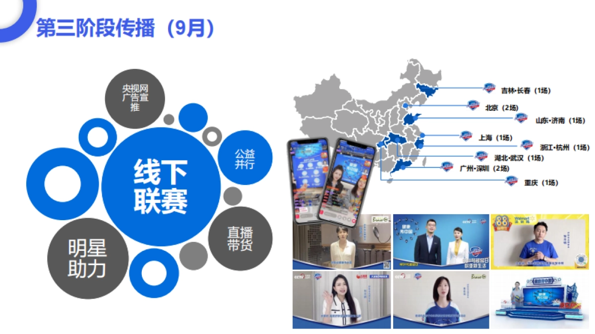 舒肤佳x央视网长城盛典直播结案_第10页