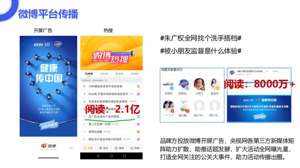 舒肤佳x央视网长城盛典直播结案_第8页