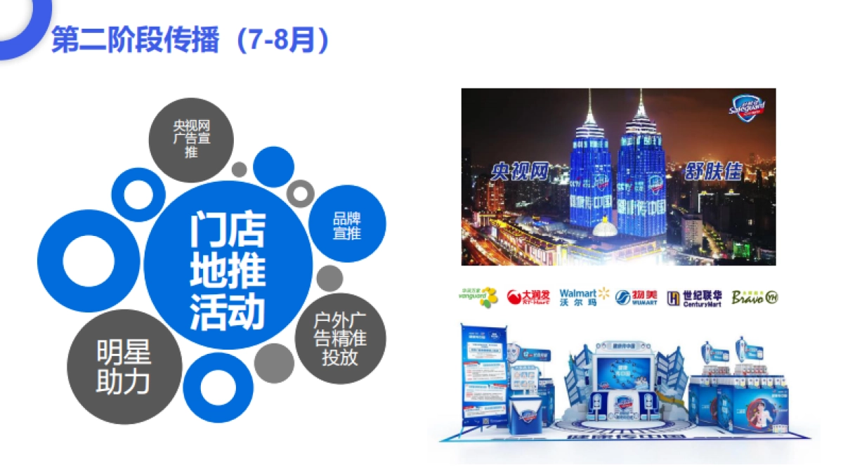 舒肤佳x央视网长城盛典直播结案_第9页