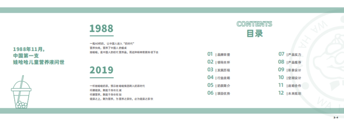 娃哈哈茶饮项目品牌手册_第4页