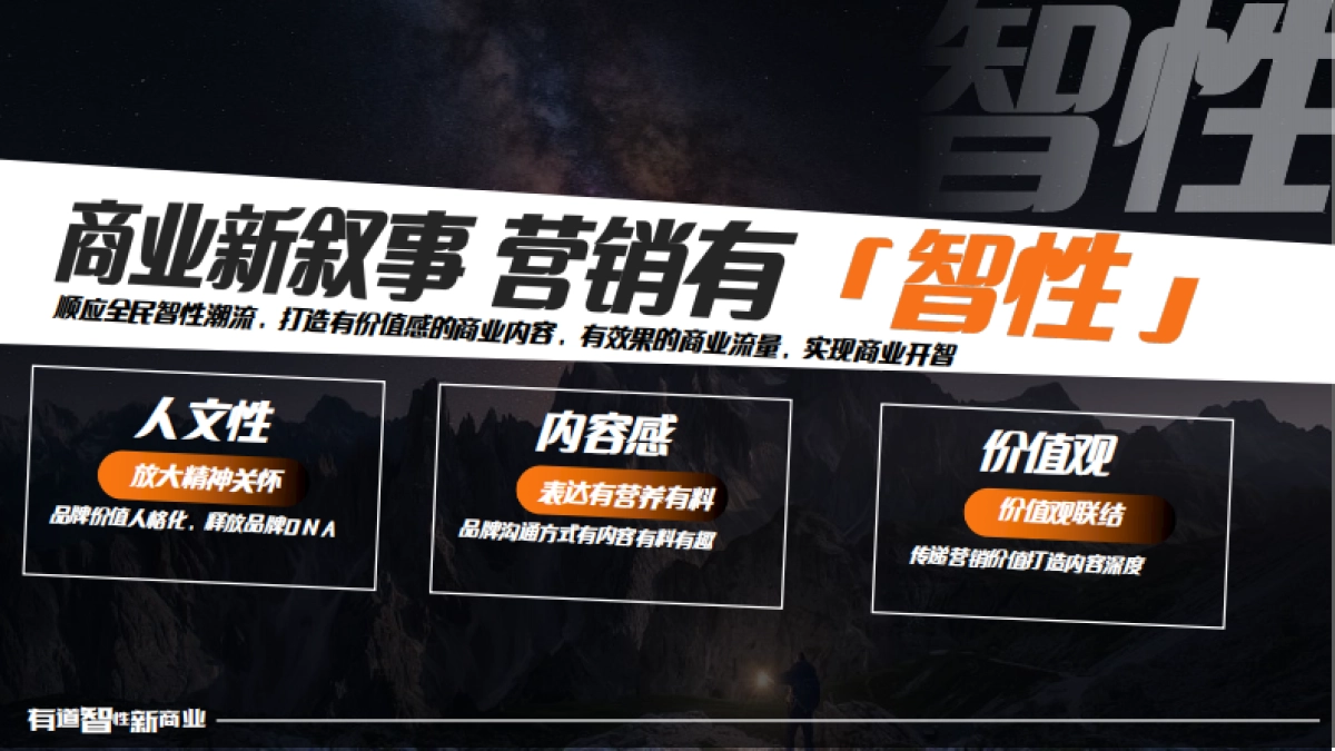 网易有道2024通案-智性新商业_第10页