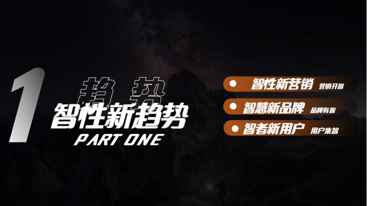 网易有道2024通案-智性新商业_第4页