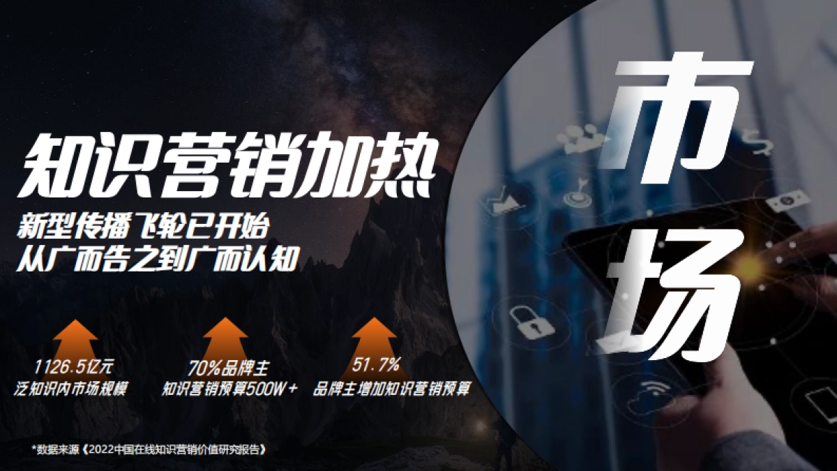 网易有道2024通案-智性新商业_第5页