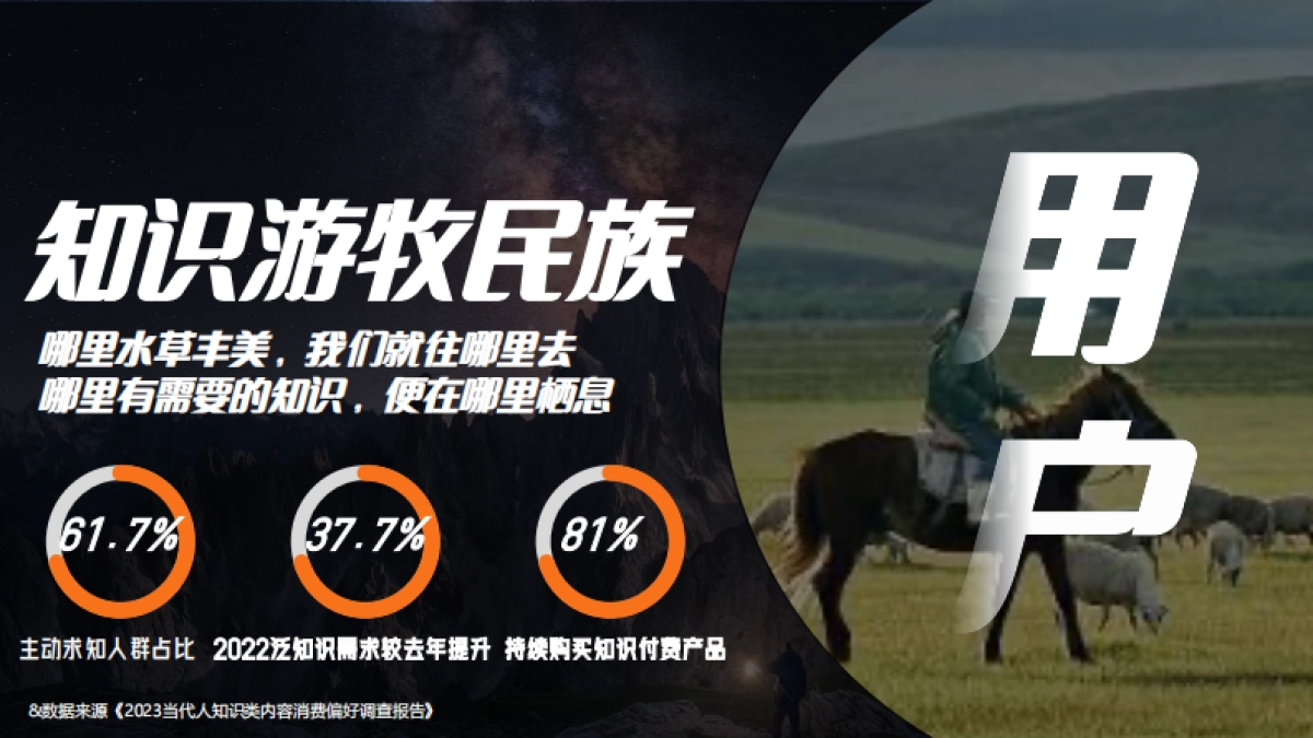 网易有道2024通案-智性新商业_第7页