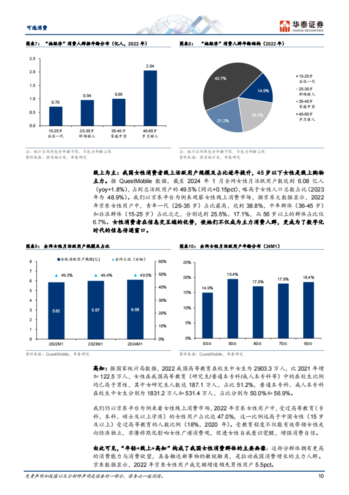 消费洞察系列：掘金“她经济”_第10页