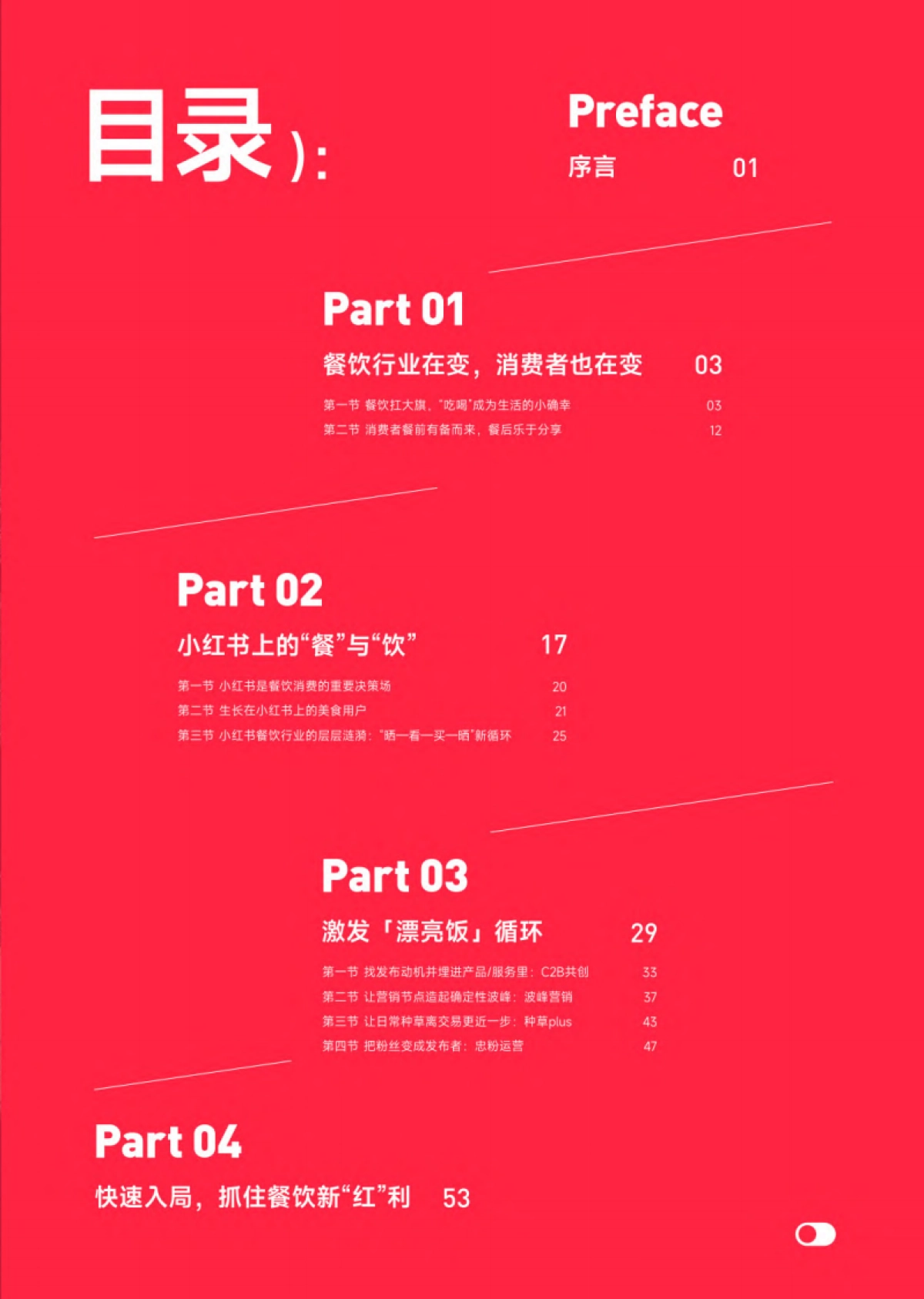 小红书：2024小红书餐饮行业方法论报告_第3页