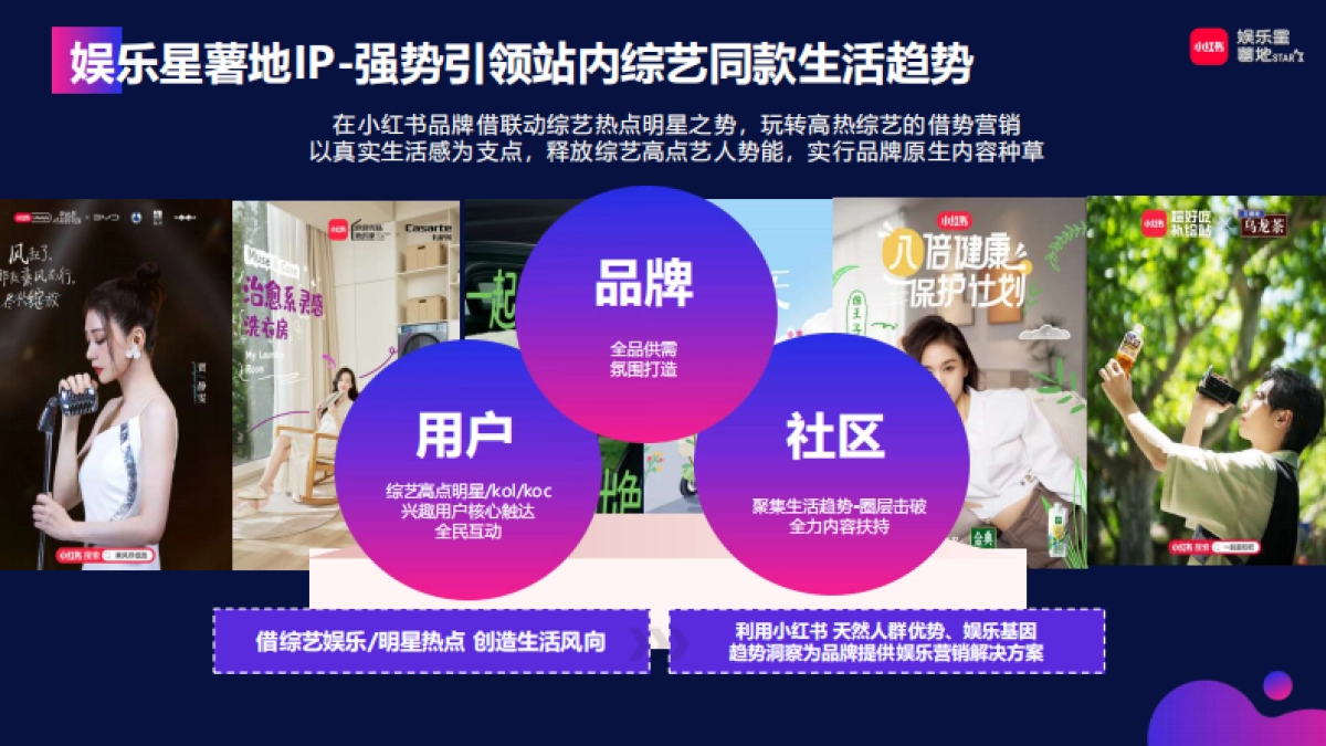 小红书【娱乐星薯地】《乘风破浪的姐姐2024》IP营销方案_第9页