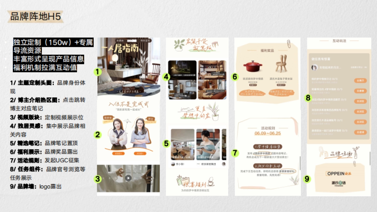 小红书独居人俱乐部招商方案_第9页