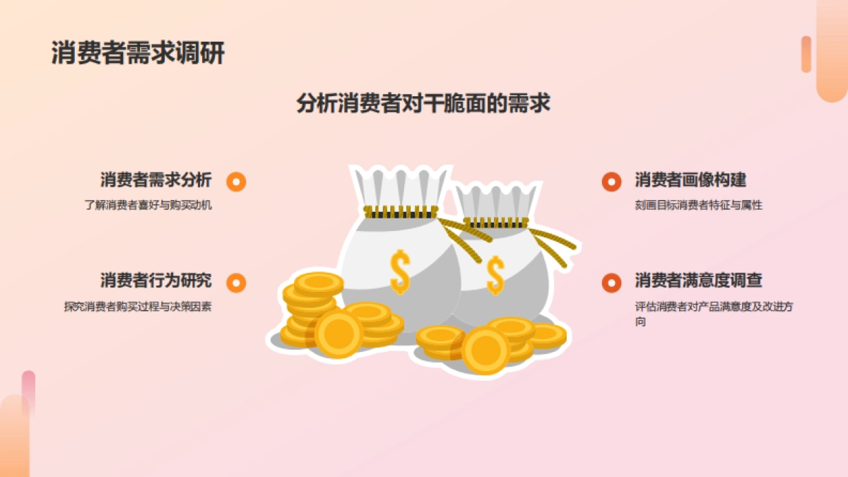 小浣熊干脆面食品营销策略案_第5页