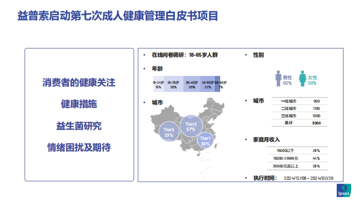益普索：2024中国成人健康管理洞察之益生菌部分_第2页