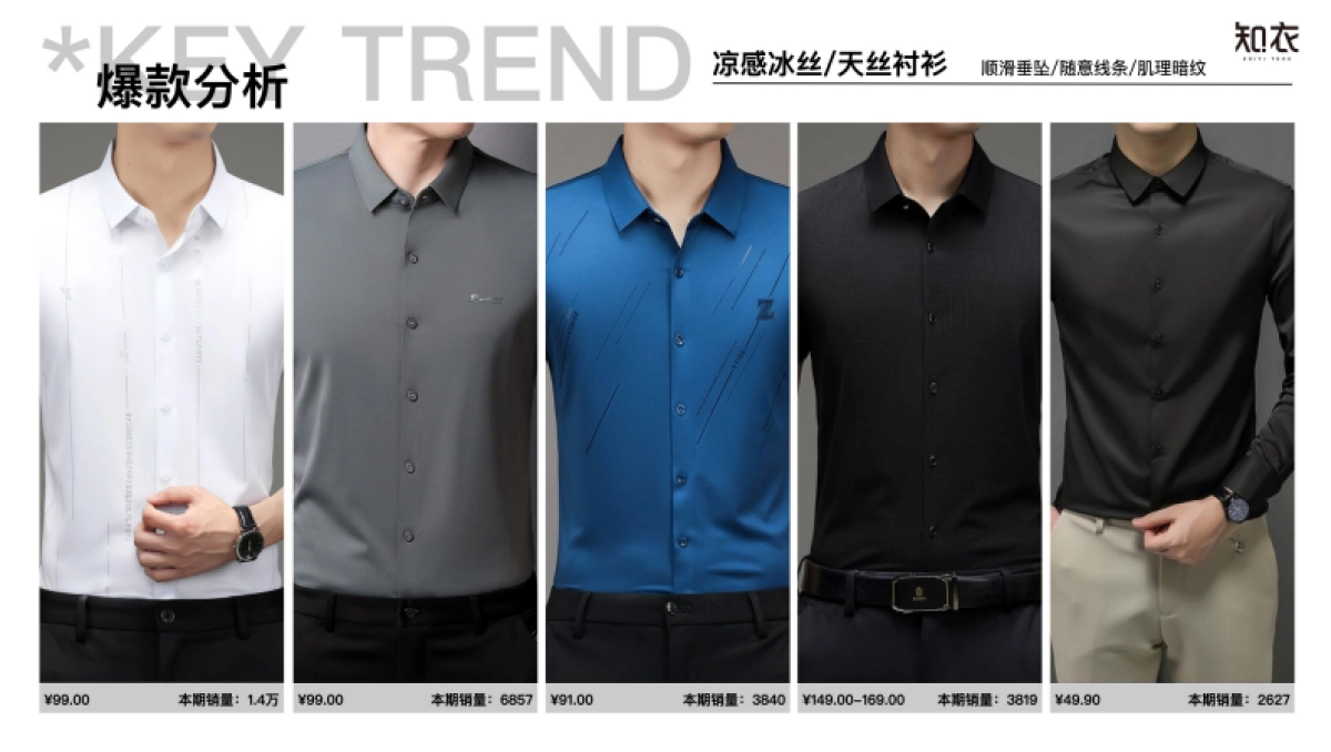 知衣数据：2024抖音热销爆款-商务男装衬衫POLO衫_第8页