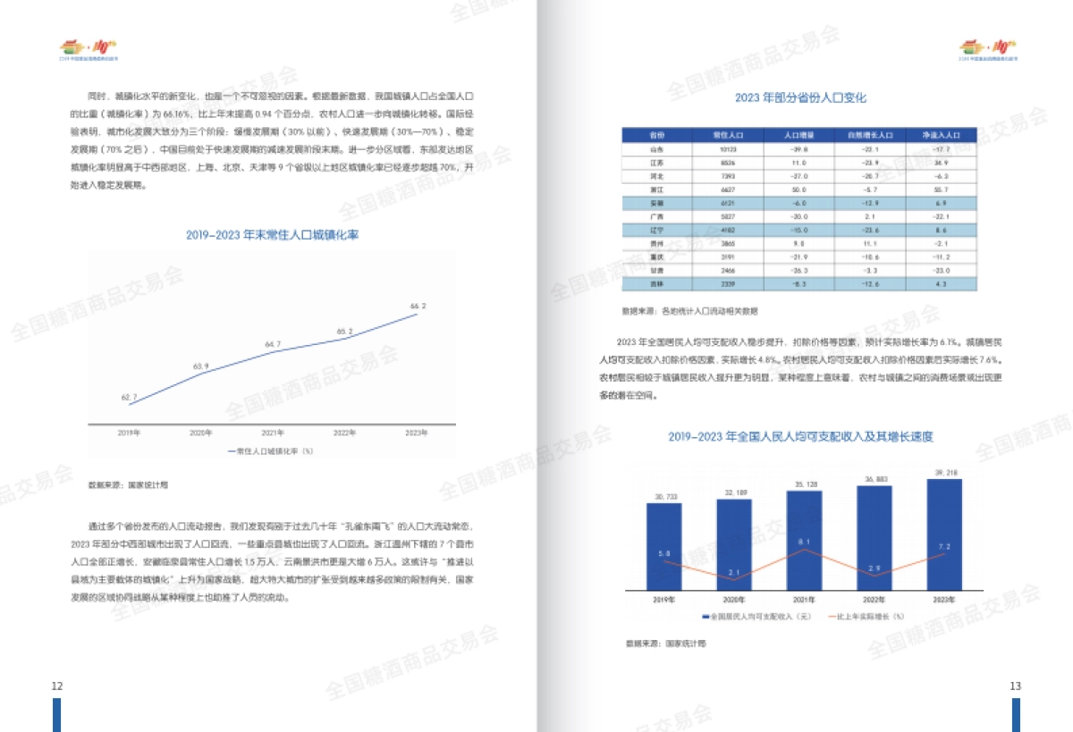 中国轻工企业投资发展协会:2024中国食品消费趋势白皮书_第9页