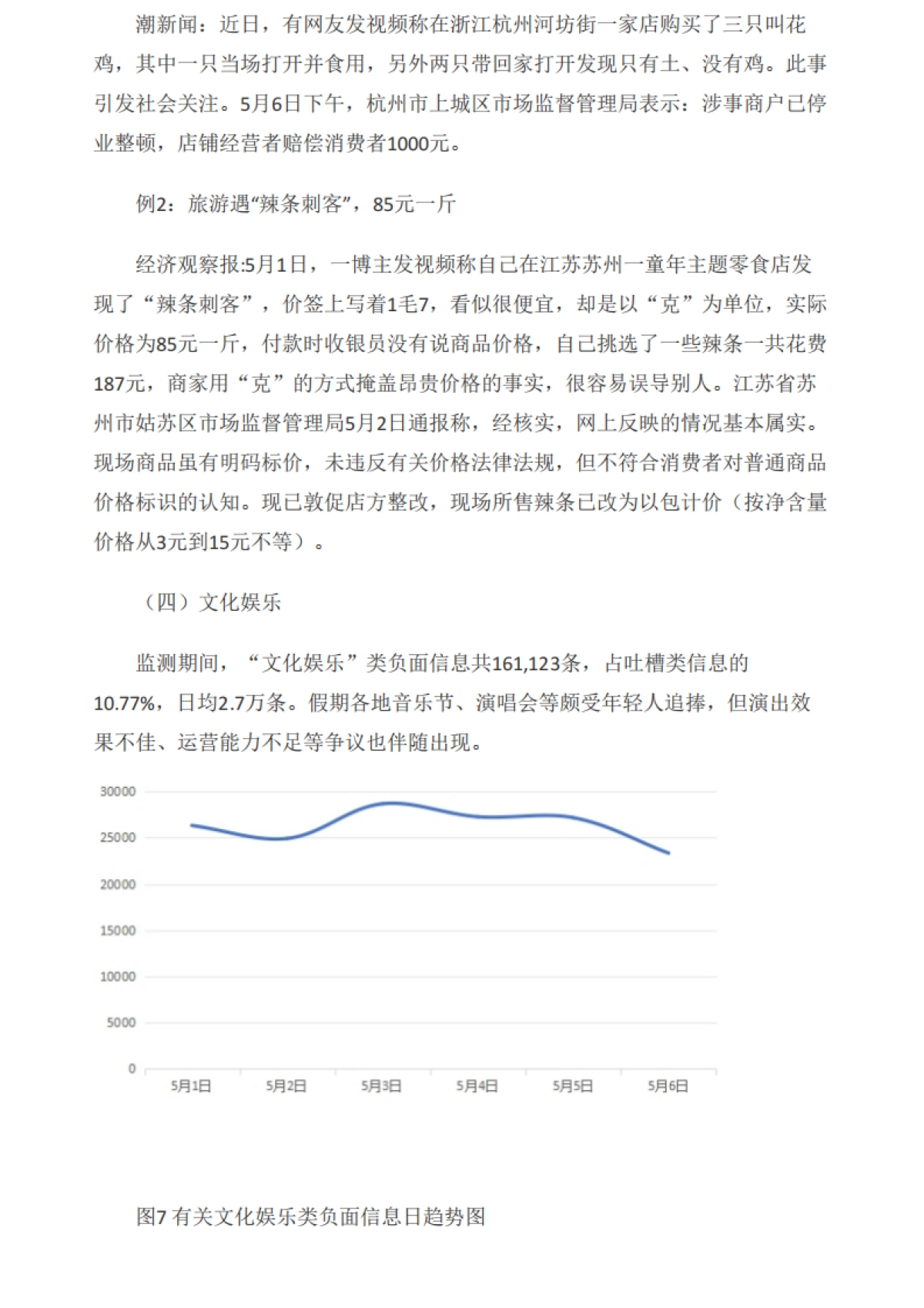 中国消费者协会：2024年“五一”假期消费维权舆情分析报告_第7页