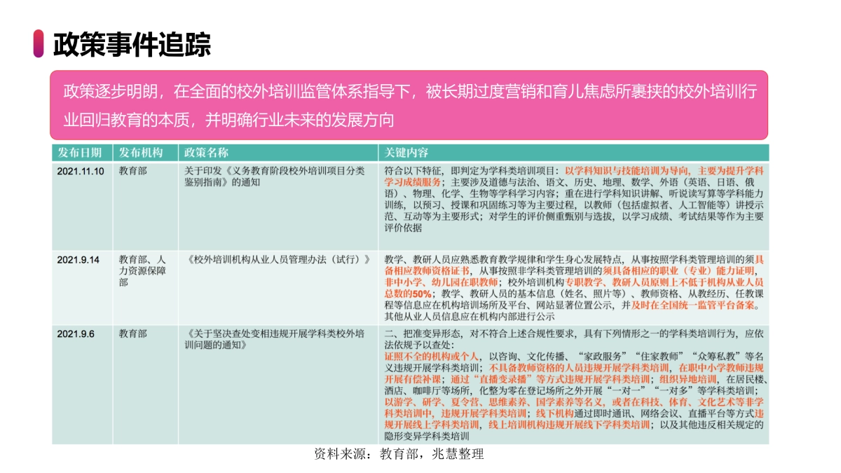 2023年小红书少儿英语教育年度营销规划方案_第4页