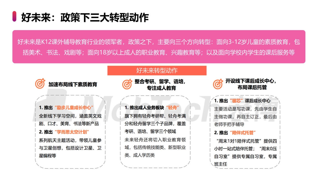 2023年小红书少儿英语教育年度营销规划方案_第8页