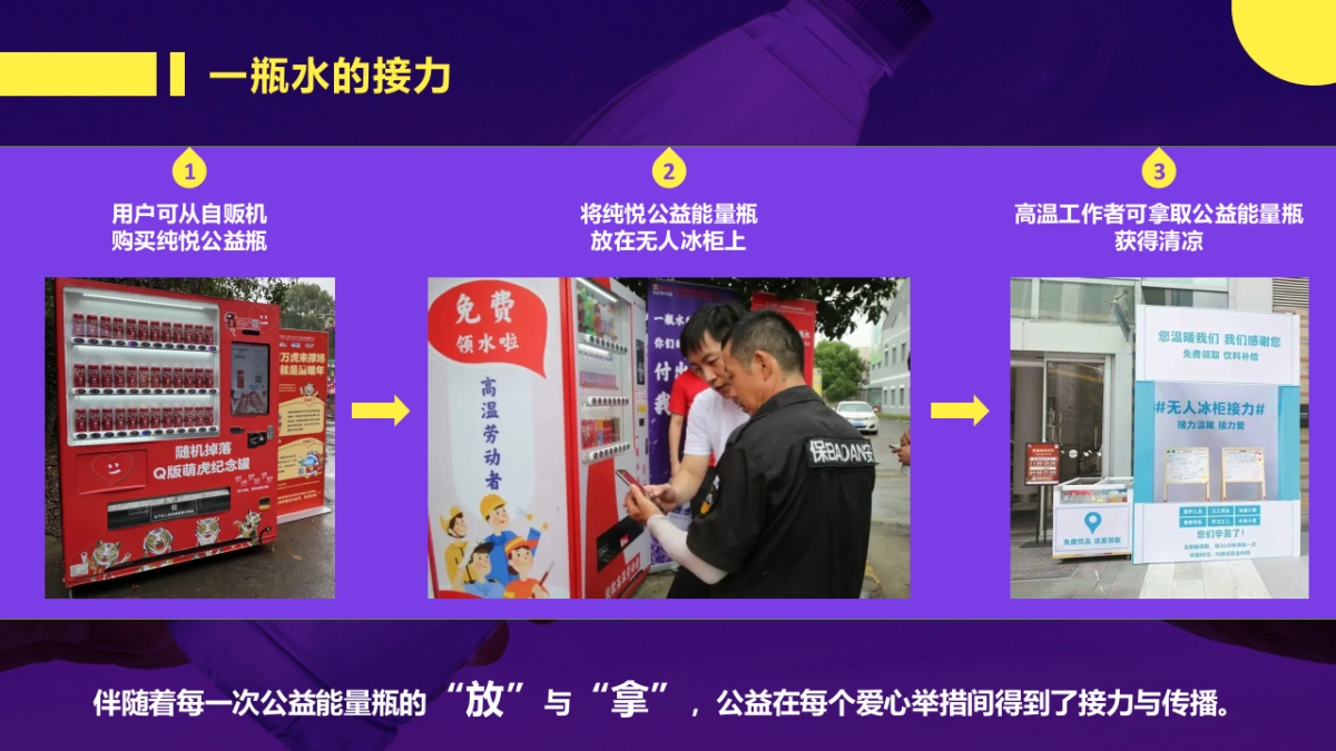 纯悦·一瓶水的力量夏季高温公益活动_第10页