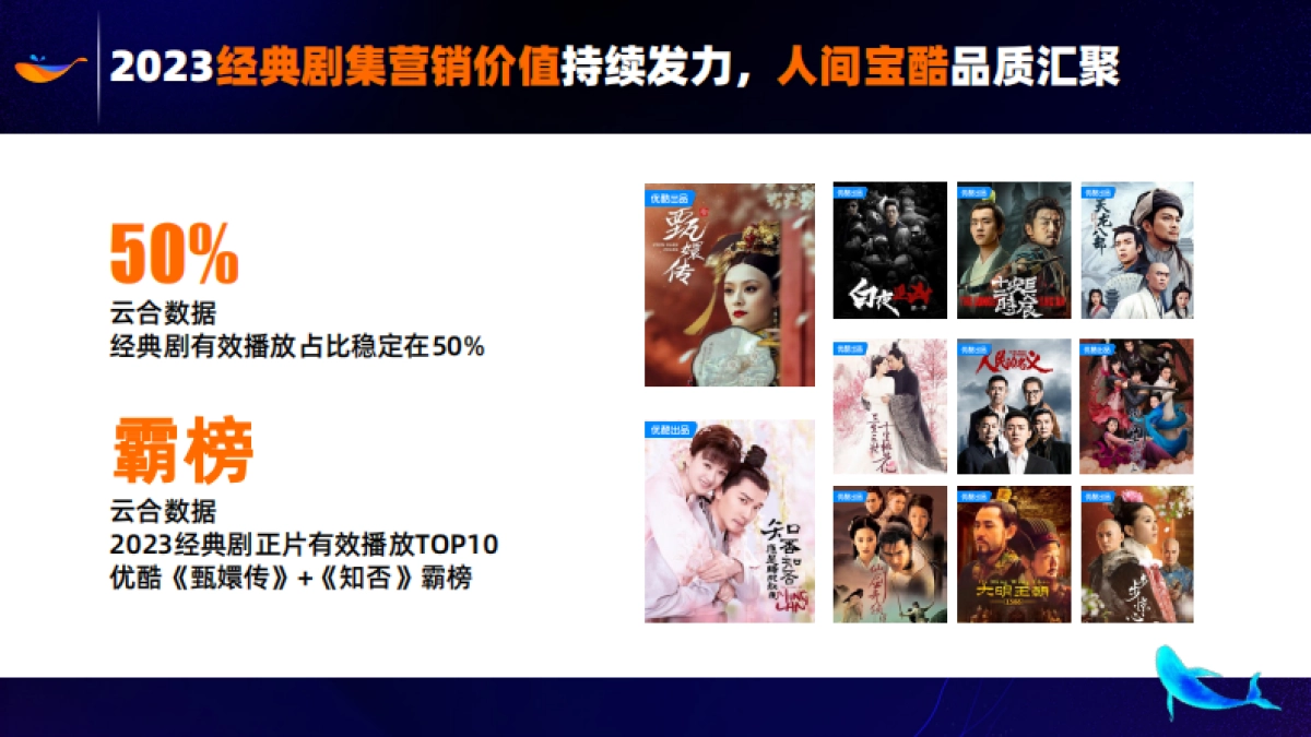 【阿里大文娱】FY25春集云发布saleskit_第10页