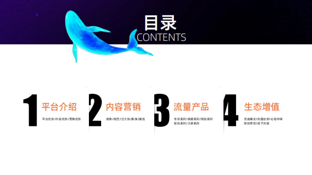 【阿里大文娱】FY25春集云发布saleskit_第2页