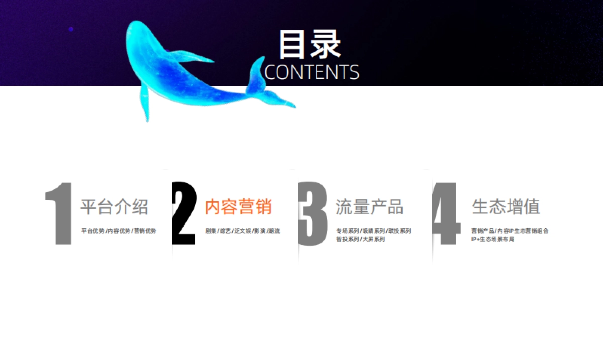 【阿里大文娱】FY25春集云发布saleskit_第6页