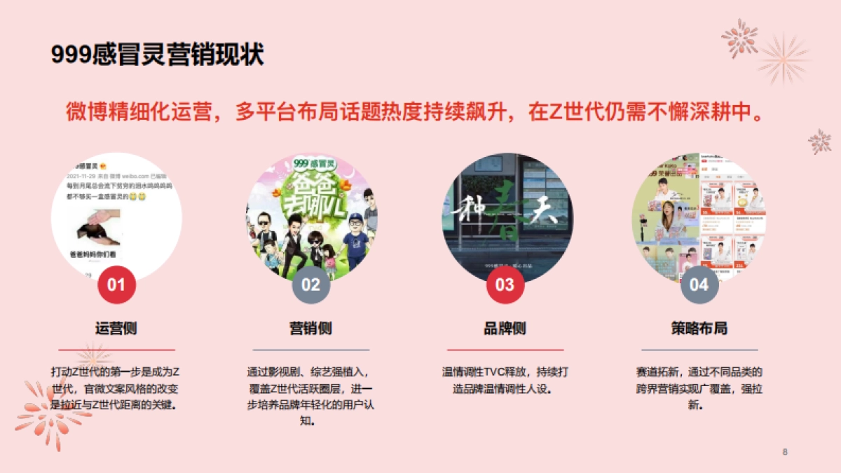999感冒灵年度微博代运营-投标方案_第8页