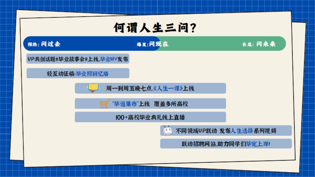 2024bilibili毕业季 招商通案_第7页
