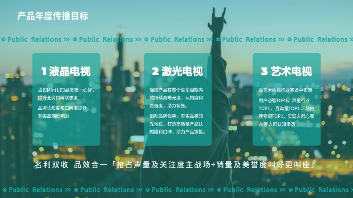 2024年海信视像产品公关年度传播策划方案_第5页