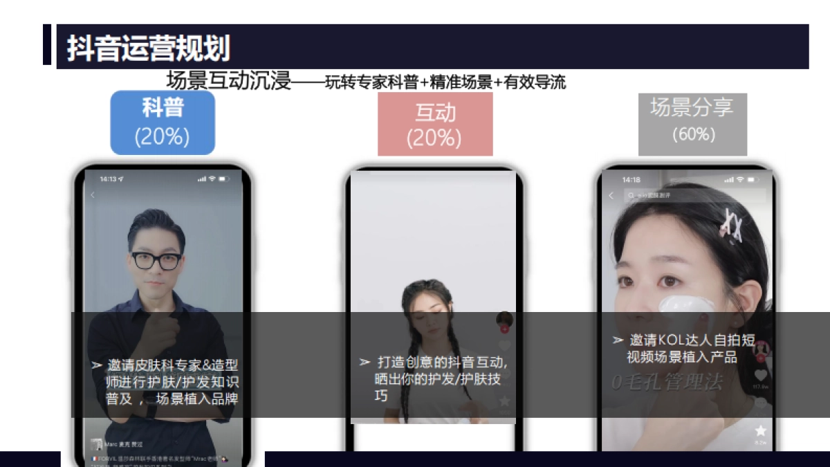 护肤品牌Social Annual Plan_第9页