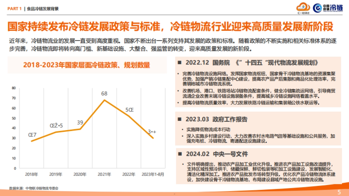 食品冷链行业物流与供应链数字化转型白皮书_第5页