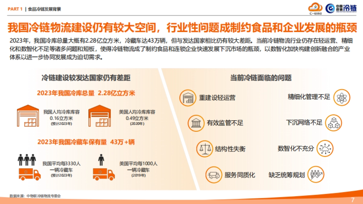 食品冷链行业物流与供应链数字化转型白皮书_第7页