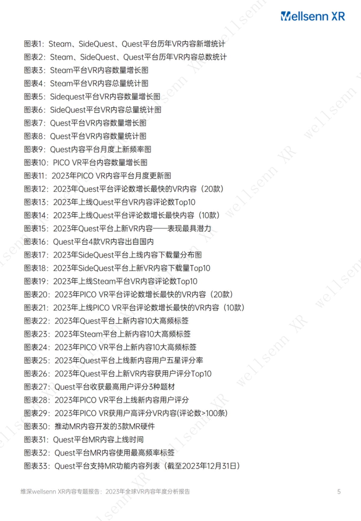 维深(Wellsenn):2023年全球VR内容年度分析报告_第5页
