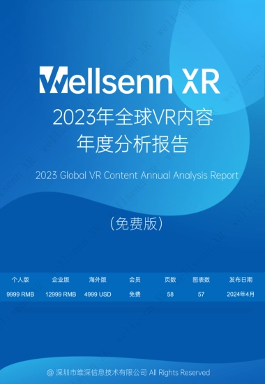 维深（Wellsenn）：2023年全球VR内容年度分析报告