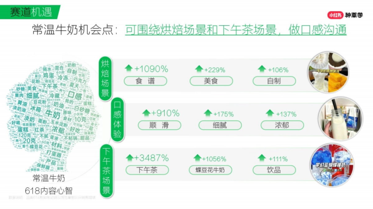 小红书：2024人货“共营”打造乳品618新生态报告_第10页