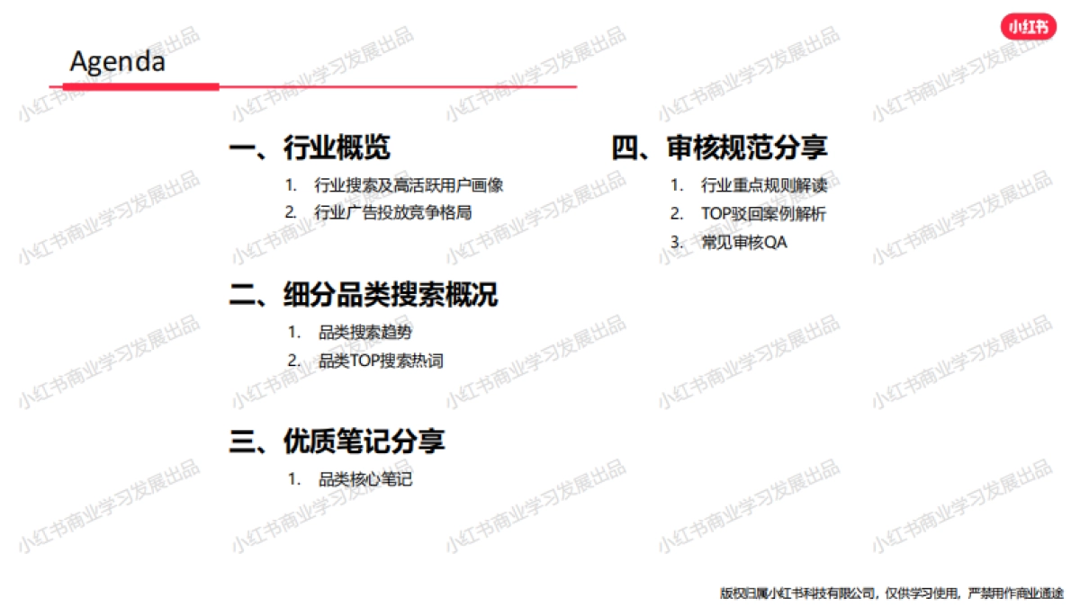 小红书-2024年3C行业月报（4月）pdf_第2页
