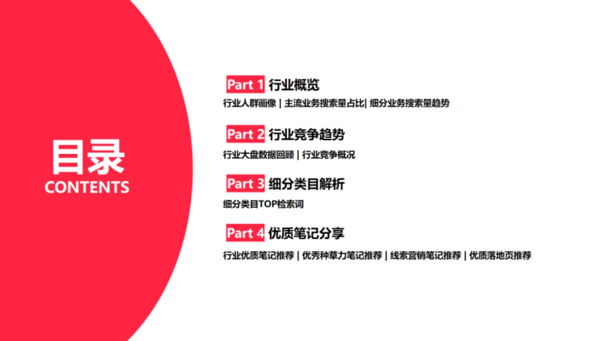 小红书-2024年教育行业月报（4月）_第2页