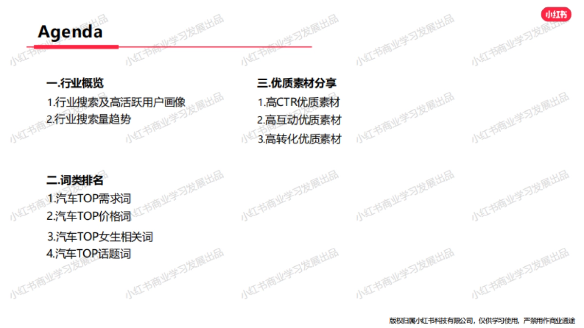 小红书-2024年汽车行业月报（4月）_第2页