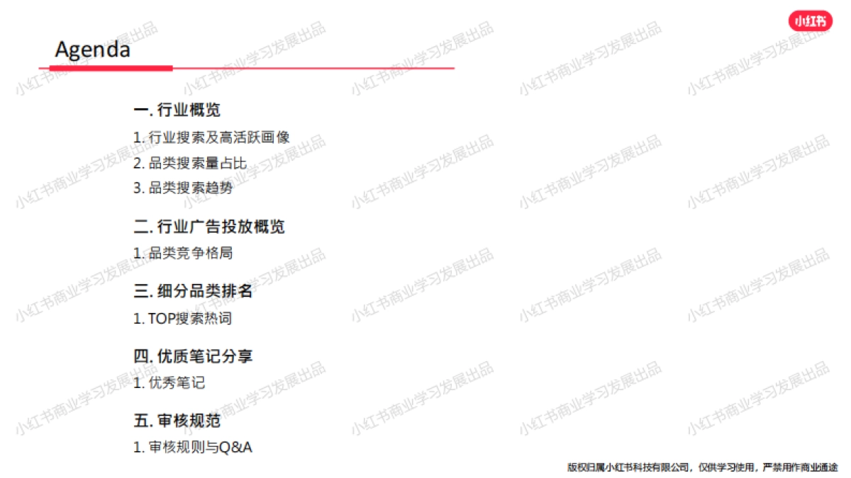 小红书-2024年食品饮料行业月报 （4月）_第2页