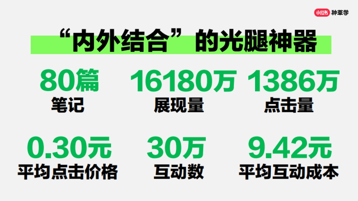 小红书笔记推荐机制大揭秘_第10页