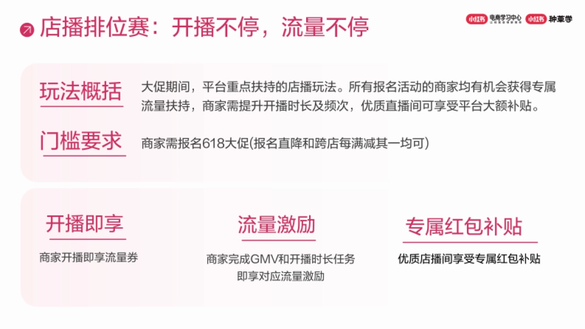 小红书电商店铺直播玩法秘籍_第2页