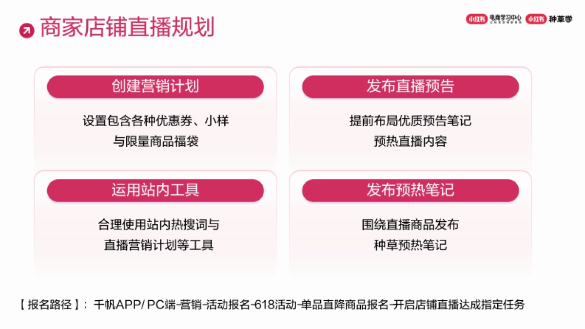 小红书电商店铺直播玩法秘籍_第4页