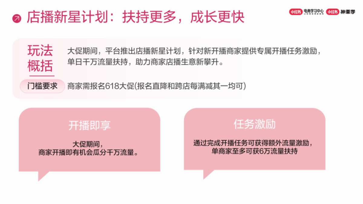 小红书电商店铺直播玩法秘籍_第5页