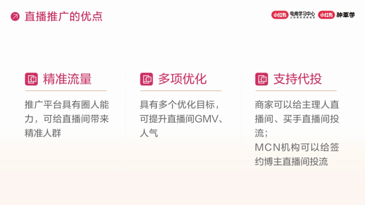 小红书电商直播推广策略解码_第5页
