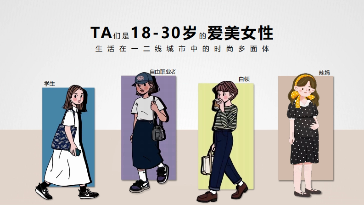 悦瞳品牌9-11月抖音投放规划_第3页