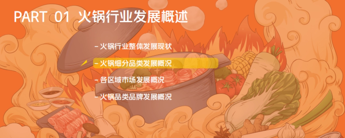 中饭协&美团：2024火锅产业报告_第10页
