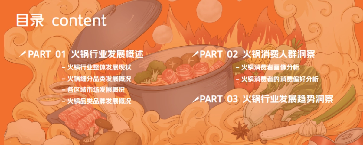 中饭协&美团：2024火锅产业报告_第2页