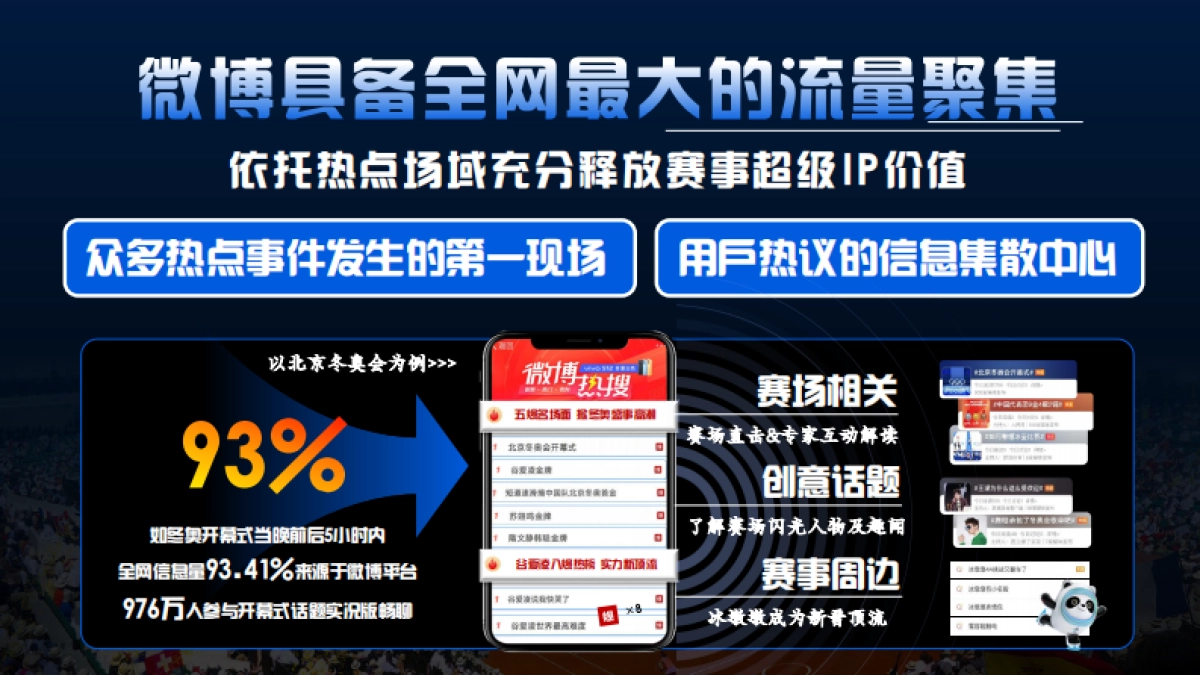 【新浪微博】2024巴黎奥运会项目招商方案_第10页